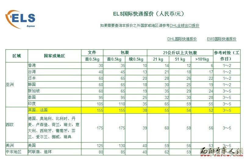 ELS报价表