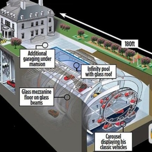 英国富翁扩建地下室 居然引发了六国抗议…