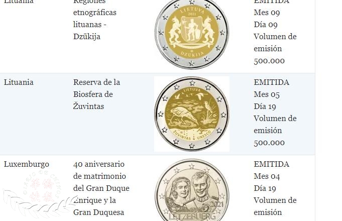 赶紧找：这枚2欧元硬币价值2000欧元